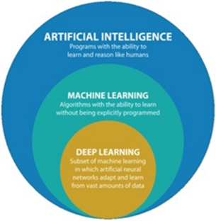 Denoising approaches by SubtlePET™ artificial intelligence in positron emission tomography (PET) for clinical routine application