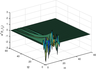 A constructive design of state observer synthesis for 2-D continuous systems with time-varying delays