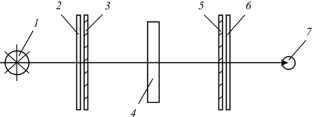 Application of Neural Networks in Rock Mass Stress Assessment by Photoelasticity