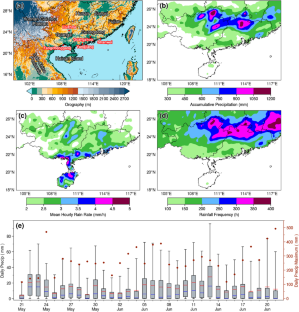 Formation Mechanisms of the Extreme Rainfall and Mesoscale Convective Systems over South China during the Dragon Boat Rainy Season of 2022