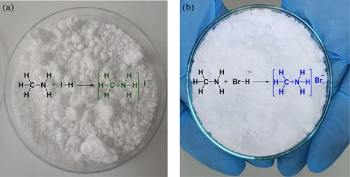 Investigation of MASnIxBr3−x (x = 3, 2, 1, 0) Perovskite Thin Films Produced by Ultrasonic Spray Pyrolysis Method