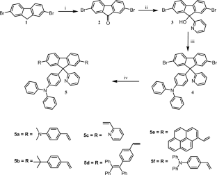 Fluorene-based conjugates with geminal donor-acceptor: synthesis, photophysical properties and theoretical studies