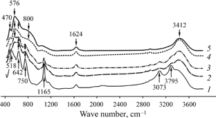 Process Flow Charts and Recommendations for Processing of Bauxite with Increased Contents of Iron and Fine Particles of Valuable Components