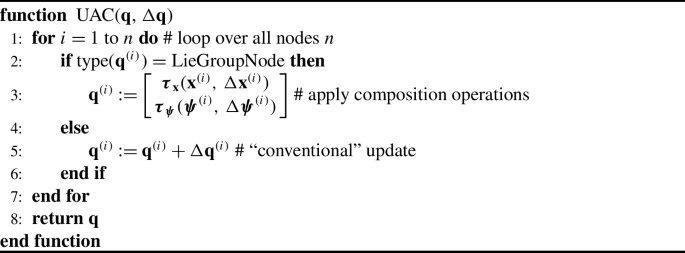 Evaluation and implementation of Lie group integration methods for rigid multibody systems