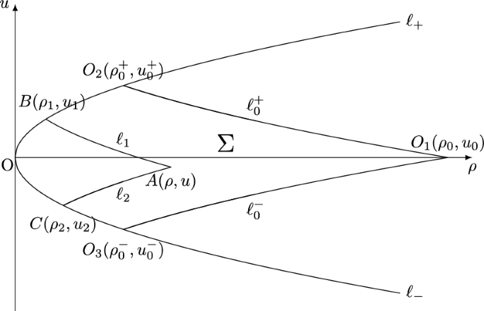 Global Finite-Energy Solutions of the Compressible Euler–Poisson Equations for General Pressure Laws with Large Initial Data of Spherical Symmetry