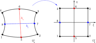 An aspect ratio dependent lumped mass formulation for serendipity finite elements with severe side-length discrepancy