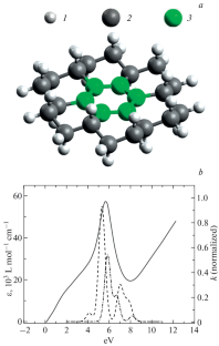 Modeling of the Interstellar Medium Optical Absorption Spectrum by Primitive Hybrid Molecules C24H30, C32H36, and C73H74