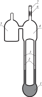 Density and Molar Volume of Liquid Amalgams of Thallium, Lead, and Bismuth