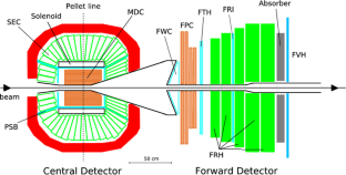 Experimental Study of Three-Nucleon Dynamics in the dp Breakup Reaction