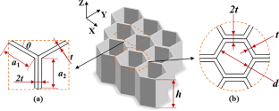 Principle and effectiveness of ice fixation clamping in the milling of GH4099 superalloy honeycomb core