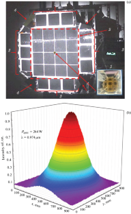 Development and Study of a Model of an Autonomous Energy Information Station of Free Space Optical Communication