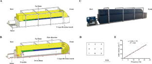 Swimming Performance in Large Yellow Croaker: Effects of Group Size, Test Protocol, and Recovery Time On Critical Swimming Speed