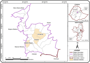 Adoption of agroforestry technologies: a case study from central highlands of Ethiopia