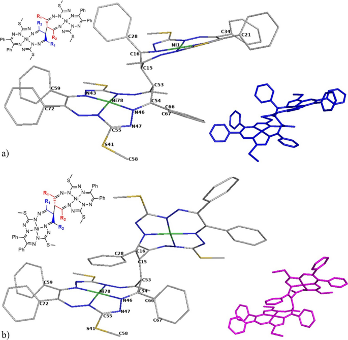 Isomerization pathway of a C–C sigma bond in a bis(octaazamacrocycle)dinickel(II) complex activated by deprotonation: a DFT study