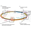 High-power test results for a cylindrical-shell silicon carbide higher-order-mode damper