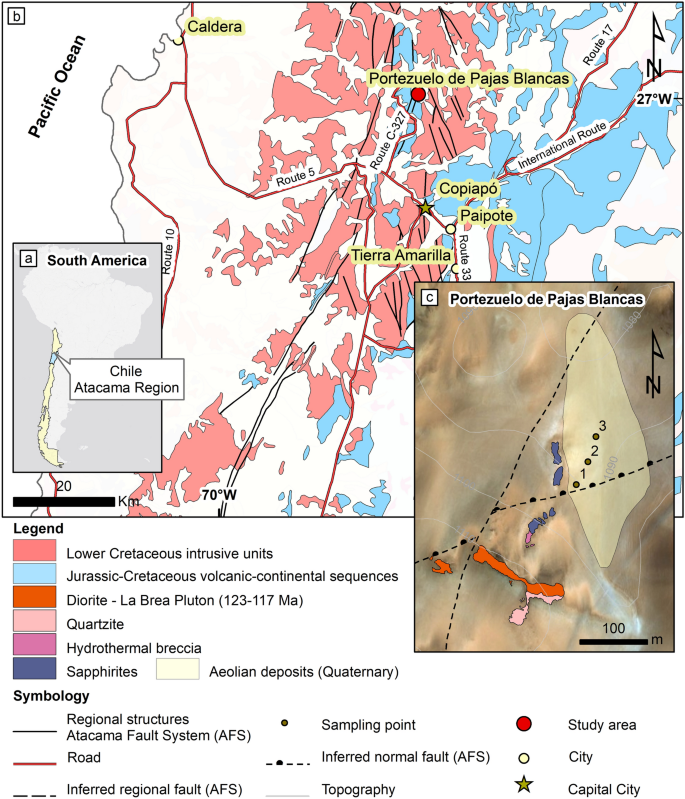 Mineralogy and geochemistry of multi-coloured sapphires at the Portezuelo de Pajas Blancas' deposits, northern Chile: revealing crystal growth processes