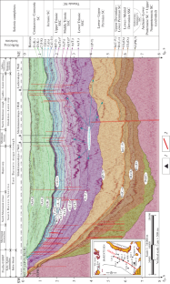 The Tectonics of the Continental Barents Sea Shelf (Russia): The Formation Stages of the Basement and Sedimentary Cover