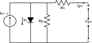 An improvement of Global Maximum Power Point Tracking Using a Novel Grasshopper Optimisation Algorithm of Photovoltaic System