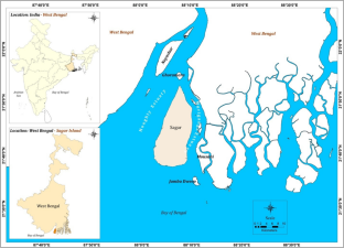 Assessment of spatial change dynamics of land features upon short and long term scenarios for a vulnerable island in the Ganges Delta