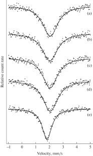 Nature of the Local Environment of Germany Atoms in Amorphous Films (GeTe)x(Sb2Te3)