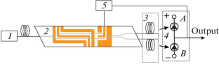 Quantum Noise Source Based on Shot Noise of a Balanced Photodetector with a Tunable Integrated Optical Beam Splitter