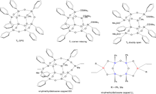 Conjugation in polysiloxane copolymers via unexpected Si-O-Si dπ-pπ overlap, a second mechanism?