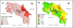 Forest Cover and Dengue in Costa Rica: Panel Data Analysis of the Effects of Forest Cover Change on Hospital Admissions and Outbreaks