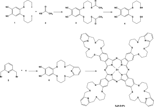 Synthesis and characterization of zinc(II) phthalocyanine containing 17-membered macrocyclic moiety as new extractant for the removal of Ag(I) from aqueous solution