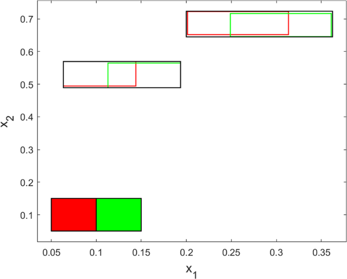 Reducing the wrapping effect of set computation via Delaunay triangulation for guaranteed state estimation of nonlinear discrete-time systems