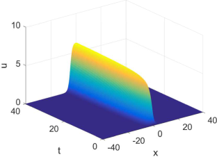 Fourth-order energy-preserving time integrator for solving the sine-Gordon equation