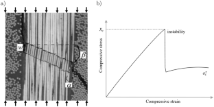 A Non-linear Mean-Field Debonding Model at Large Strains for the Analysis of Fibre Kinking in UD Composites