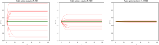 Opinion dynamics in communities with major influencers and implicit social influence via mean-field approximation