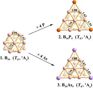 Perfect Tetrahedral B16X4 (X = P, As) as Non-metal-stabilized Borospherenes with a Truncated B16 Cage at the Center