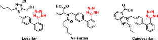 Investigation of the efficacy on tyrosinase enzyme of 5-substituted-1H-tetrazole derivatives synthesized with Pd-containing nanoparticle