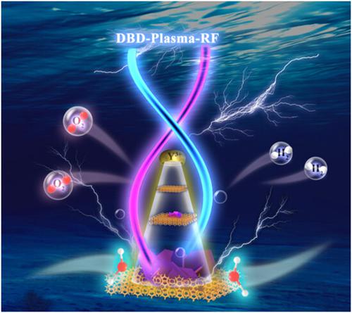 Yttrium- and nitrogen-doped NiCo phosphide nanosheets for high-efficiency water electrolysis