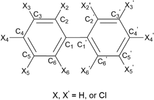 QSPR models for n-octanol/water partition coefficient and enthalpy of vaporization using CDFT and information theory-based descriptors