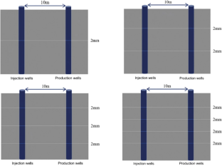 Simulation Study of the Effect of Fractures on Convective Heating Efficiency in Oil Shale