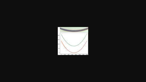 FlɛX: a computer vision program to evaluate strain in flexible crystals