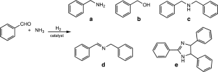 Reduction of hydrobenzamides: a strategy for synthesizing benzylamines