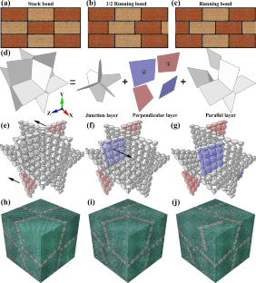 Effect of Bricks-and-Mortar Architecture on Fracture Behavior of SiCp/Al Composite: A Finite Element Analysis