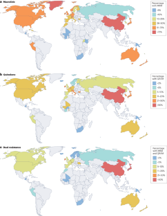 Antimicrobial treatment and resistance in sexually transmitted bacterial infections