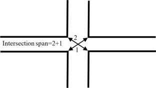 Advancing Roof Fall Rate Prediction in Underground Coal Mines: A Comprehensive Analysis Using the Rock Engineering System Method