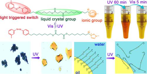 Smart emulsion system driven by light-triggered ionic liquid molecules and its application in eco-friendly water-saving dyeing