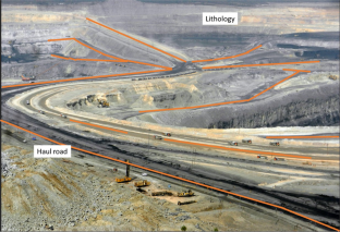 Development of RBI-Overburden–Based Stabilized Material for Unpaved Heavy-Duty Haul Roads