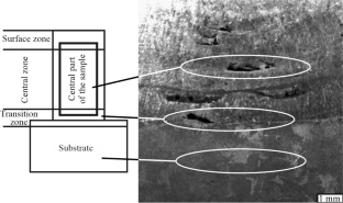 Structurization Mechanism in the Growth of Titanium Alloys