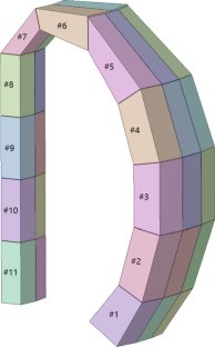 Application and Validation of an Improved One-to-Many Method to CFETR Neutronics Modeling