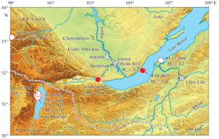 Use of Modern Communication Technologies during Earthquakes: How to Increase the Efficiency of Macroseismic Data Collection