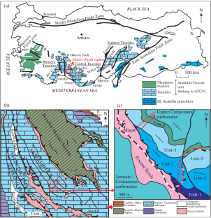 Stratigraphy and Depositional History of the Middle–Upper Jurassic Platform Carbonate Succession in Kıraç Mountain (Western Central Taurides, S Turkey)