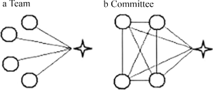 An Outranking-Based Approach Modeling Satisfaction–Dissatisfaction Intensity, Preference Dependence, and Discordance Strength in Group Decision