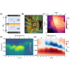 Two-Dimensional Moiré Polaronic Electron Crystals